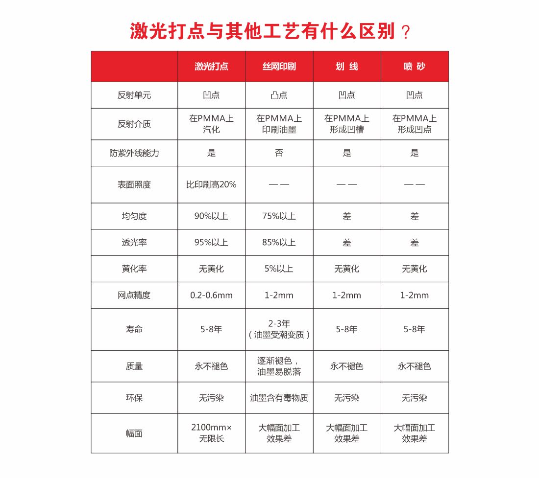 20-1600L���䵼��弤�����-4 .jpg