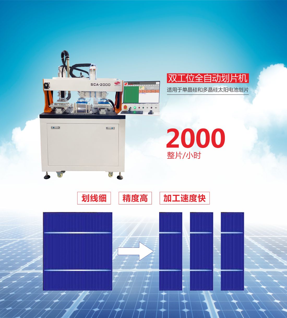 2-1  ˫��λȫ�Զ���Ƭ��1.jpg