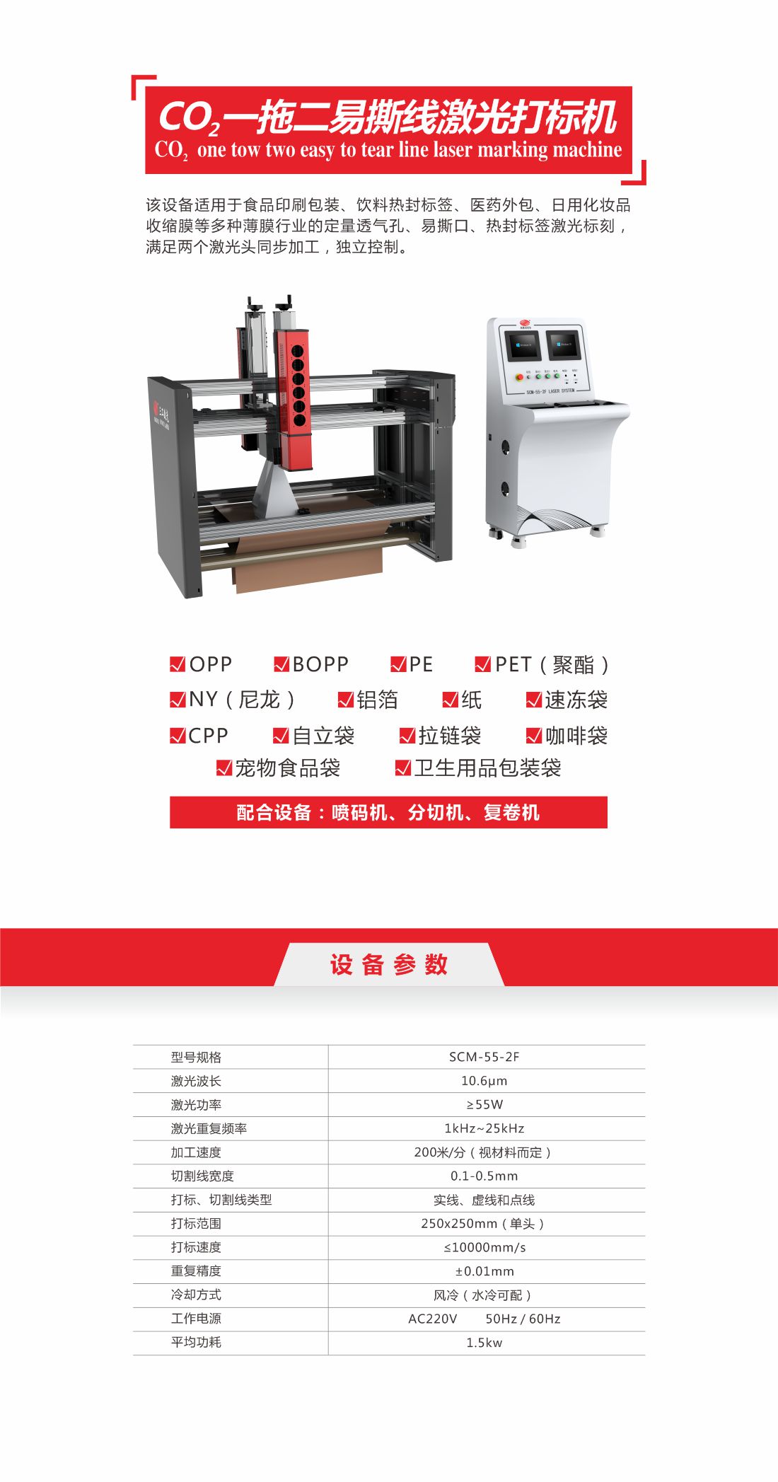 31 co2һ�϶���˺�߼������8.jpg