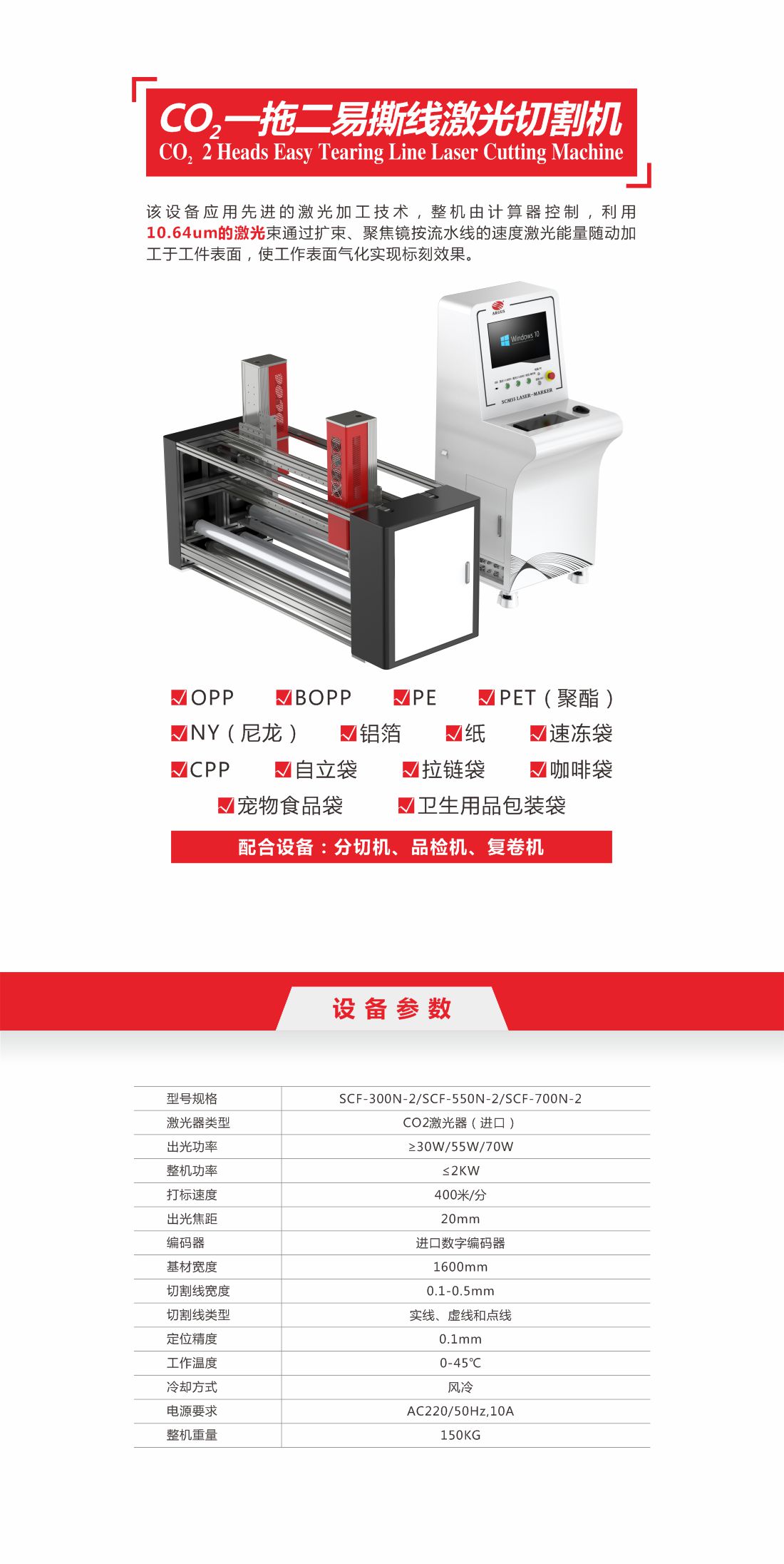 33 co2һ�϶���˺�߼����и��10.jpg